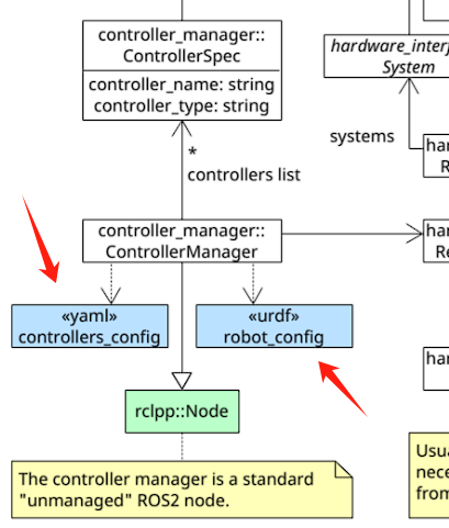 image-20240217024411220